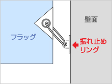 フラッグ用アームセット＜壁面用＞2本セット feature_armset_3.jpg