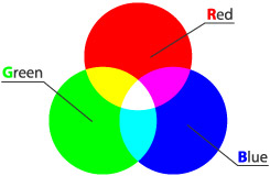 RGBカラーイメージ